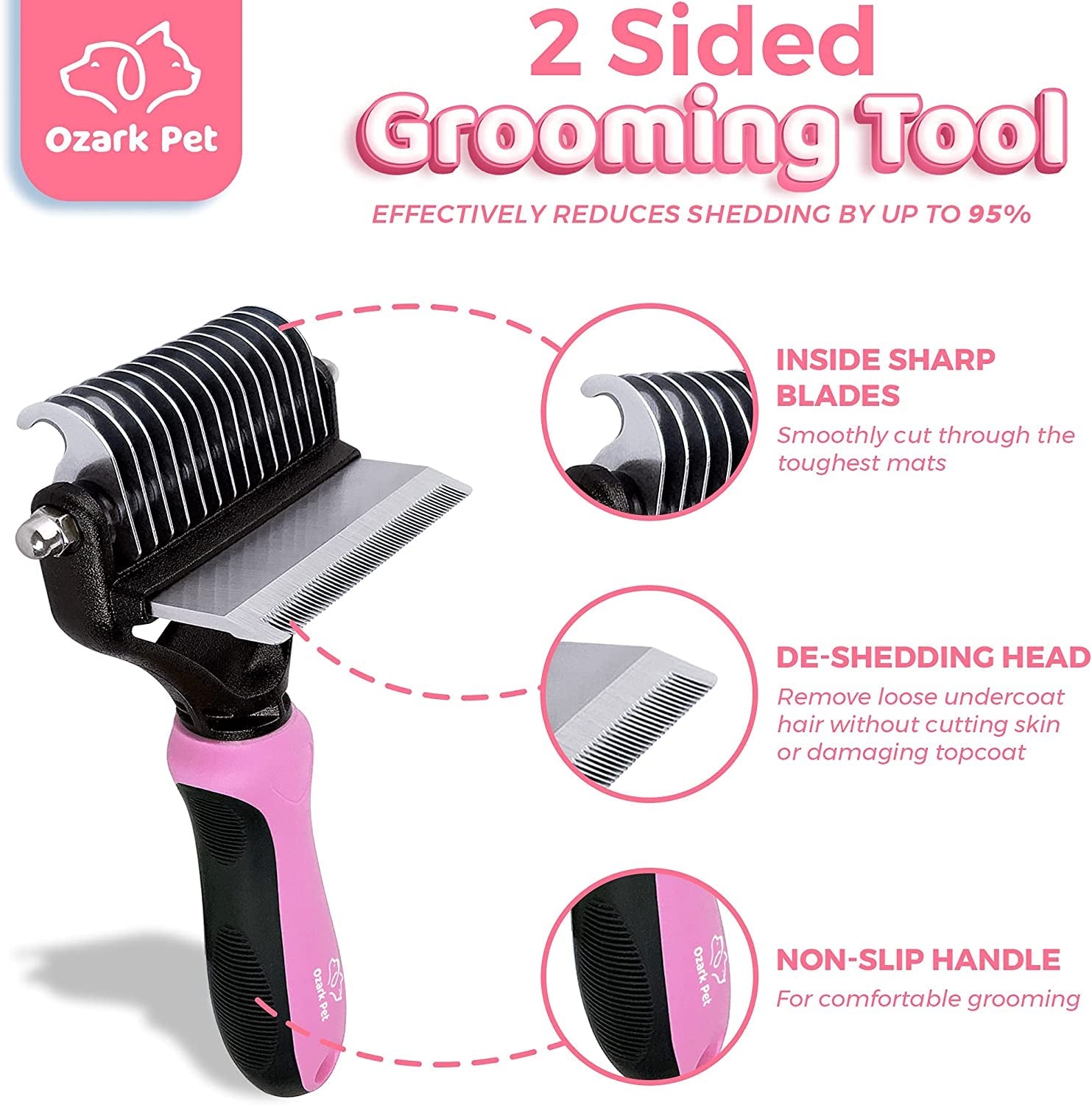 Pet Grooming Kit